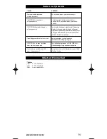 Preview for 92 page of One for All URC-3710 Instruction Manual  & Code  List