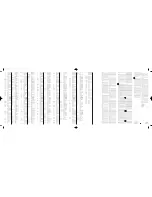 Предварительный просмотр 4 страницы One for All URC-3910 User Manual