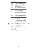 Предварительный просмотр 15 страницы One for All URC-4021 Manual