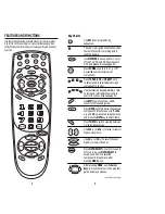 Preview for 3 page of One for All URC 4880 User Manual