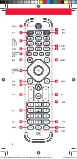 Предварительный просмотр 2 страницы One for All URC-4913 Manual