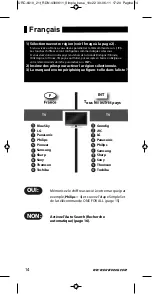 Preview for 15 page of One for All URC-6410 Instruction Manual  & Code  List