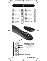 Preview for 2 page of One for All URC-6420 Code List