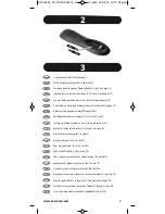 Preview for 3 page of One for All URC-6420 Code List