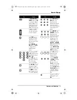 Preview for 7 page of One for All URC-6692 OFA Kameleon User Manual