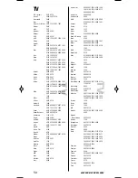 Предварительный просмотр 51 страницы One for All URC-7110 Manual Instructions