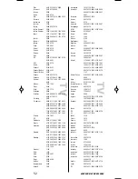 Предварительный просмотр 53 страницы One for All URC-7110 Manual Instructions