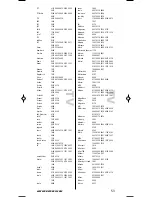 Предварительный просмотр 54 страницы One for All URC-7110 Manual Instructions