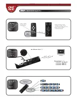 Предварительный просмотр 83 страницы One for All URC-7110 Manual Instructions