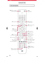 Предварительный просмотр 18 страницы One for All URC 7115 Manual