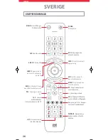 Предварительный просмотр 26 страницы One for All URC 7115 Manual