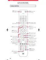 Предварительный просмотр 34 страницы One for All URC 7115 Manual