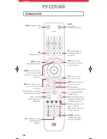 Предварительный просмотр 38 страницы One for All URC 7115 Manual