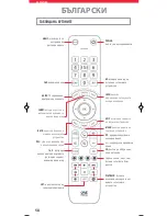 Предварительный просмотр 58 страницы One for All URC 7115 Manual