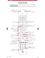 Предварительный просмотр 62 страницы One for All URC 7115 Manual