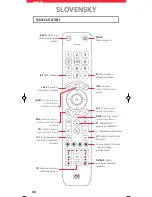 Предварительный просмотр 66 страницы One for All URC 7115 Manual