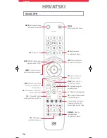 Предварительный просмотр 70 страницы One for All URC 7115 Manual