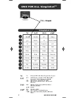 Предварительный просмотр 3 страницы One for All URC-7140 Manual Instructions