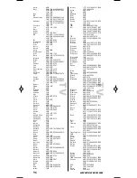 Предварительный просмотр 97 страницы One for All URC-7140 Manual Instructions