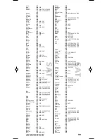 Предварительный просмотр 100 страницы One for All URC-7140 Manual Instructions