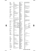 Предварительный просмотр 101 страницы One for All URC-7140 Manual Instructions