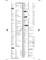 Предварительный просмотр 102 страницы One for All URC-7140 Manual Instructions