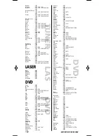 Предварительный просмотр 103 страницы One for All URC-7140 Manual Instructions