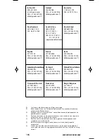 Предварительный просмотр 107 страницы One for All URC-7140 Manual Instructions