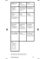 Предварительный просмотр 108 страницы One for All URC-7140 Manual Instructions