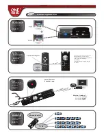 Предварительный просмотр 124 страницы One for All URC-7140 Manual Instructions