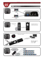 Предварительный просмотр 169 страницы One for All URC-7140 Manual Instructions