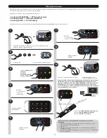 Предварительный просмотр 202 страницы One for All URC-7140 Manual Instructions