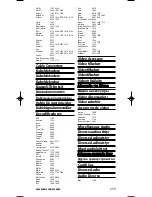 Preview for 216 page of One for All URC-7556 Instruction Manual