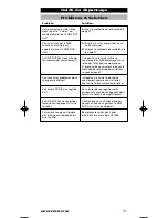 Предварительный просмотр 31 страницы One for All URC-7721 Instruction Manual