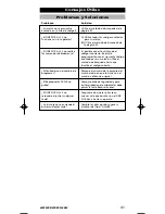 Предварительный просмотр 41 страницы One for All URC-7721 Instruction Manual