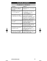 Предварительный просмотр 61 страницы One for All URC-7721 Instruction Manual