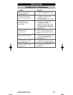 Предварительный просмотр 81 страницы One for All URC-7721 Instruction Manual