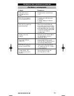 Предварительный просмотр 91 страницы One for All URC-7721 Instruction Manual