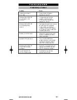 Предварительный просмотр 101 страницы One for All URC-7721 Instruction Manual