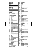 Предварительный просмотр 103 страницы One for All URC-7721 Instruction Manual