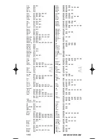 Предварительный просмотр 104 страницы One for All URC-7721 Instruction Manual