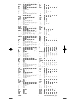 Предварительный просмотр 106 страницы One for All URC-7721 Instruction Manual