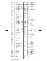 Предварительный просмотр 107 страницы One for All URC-7721 Instruction Manual