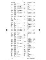 Предварительный просмотр 108 страницы One for All URC-7721 Instruction Manual