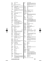 Предварительный просмотр 109 страницы One for All URC-7721 Instruction Manual