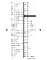 Предварительный просмотр 110 страницы One for All URC-7721 Instruction Manual