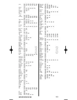 Предварительный просмотр 113 страницы One for All URC-7721 Instruction Manual