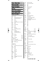 Preview for 19 page of One for All URC-7730 Instruction Manual