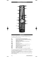 Предварительный просмотр 33 страницы One for All URC-7781 Instruction Manual