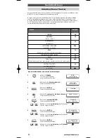 Предварительный просмотр 53 страницы One for All URC-7781 Instruction Manual